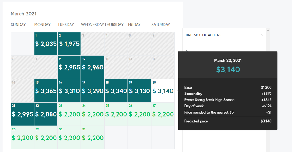 pricing calendar to maximize revenue